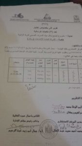 تطوير شاطئ( ٤) العام لينافس افضل الشواطئ السياحية العالمية