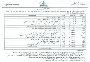 مواعيد الكشف الطبي للطلاب الجدد بجامعة كفر الشيخ