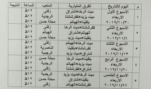 الأحد القادم موعد إنطلاق النسخة السابعة من دورى مراكز الشباب بالغربية