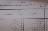 إحالة 43 مدرسة ابتدائية للشئون القانونية لعدم إرسالها أية بيانات للمشاريع البحثية بنجع حمادي