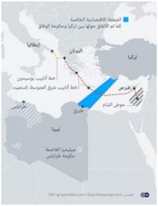 شركة مياة الشرب والصرف الصحي بالبحيرة تعلن عن مسابقة محصل بنظام العمولة