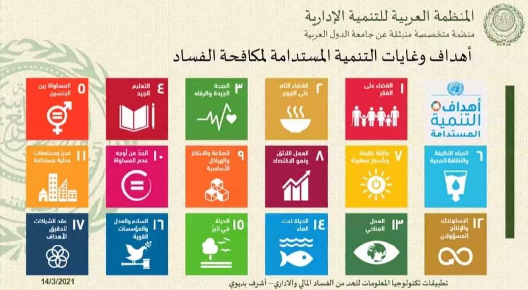 أهداف وغايات التنمية المستدامة في مكافحه الفساد