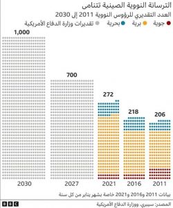 تأثير التكنولوجيا سبب من أسباب التفكك الأسري