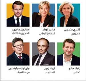 الإنتخابات الفرنسية 2022: كيف يجرى إختيار الرئيس؟