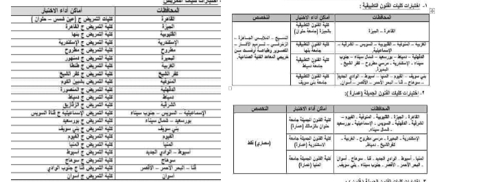 ￼مواعيد اختبارات القدرات للمعاهد الصناعية والتمريض المؤهلة لبعض الكليات