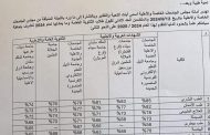 وزير التعليم العالي يرأس الاجتماع المشترك لمجلسي الجامعات الخاصة والأهلية