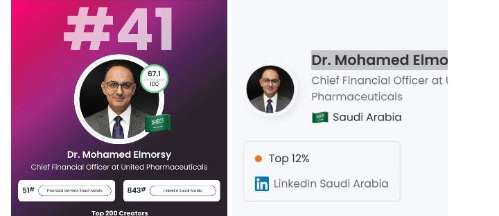 محلل اقتصادي مصري ضمن أبرز 200 حساب مؤثر في القطاع المالي والتكنولوجي بالسعودية على LinkedIn