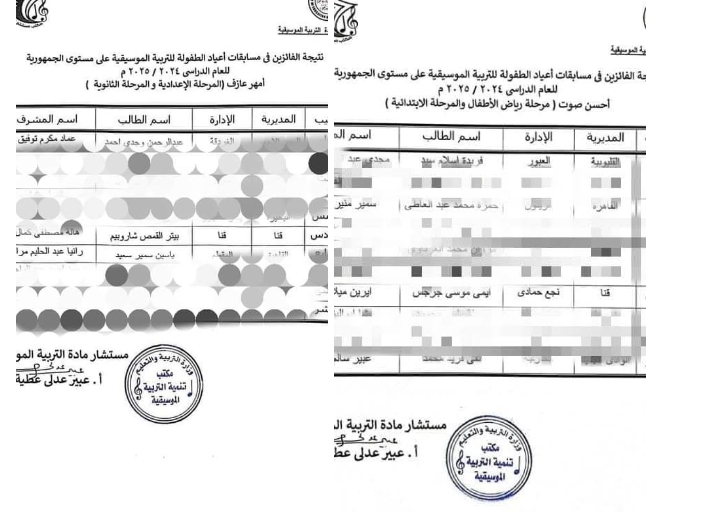 تعليم قنا ... بيتر سادس العازفين المهرة ، و ايمي سابع صوت مميز