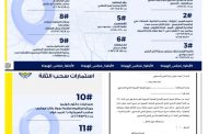 11 مقر .. جبهة إنقاذ الاسماعيلي تصدر بيان بأماكن توزيع استمارات « سحب الثقة من مجلس إدارة « نصر ابو الحسن»
