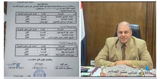 تعليم قنا تعلن نتيجة مسابقة جماعة أصدقاء بيت العائلة النموذجي للمراحل التعليمية الثلاث
