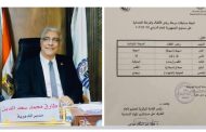 تعليم قنا يحصل على المركز الثاني في مسابقة التربية الموسيقية ورياض الاطفال بوزارة التربية والتعليم الفني