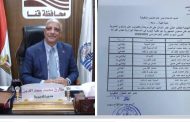وكيل تعليم قنا يعلن نتيجة التصفيات النهائية لمسابقة تحدي القراءة العربي الموسم العاشر