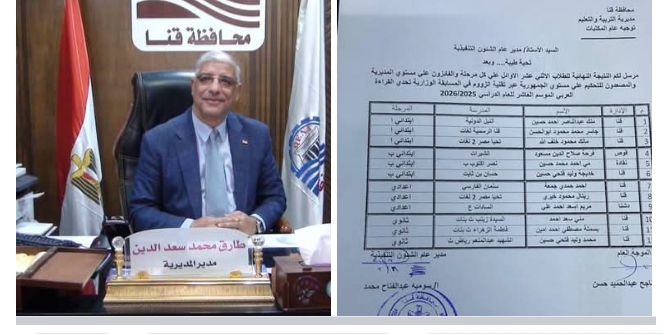 وكيل تعليم قنا يعلن نتيجة التصفيات النهائية لمسابقة تحدي القراءة العربي الموسم العاشر