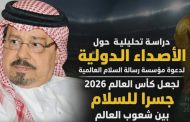 دراسة تحليلية حول الأصداء الدولية لدعوة مؤسسة رسالة السلام العالمية لجعل كأس العالم 2026 جسراً للسلام بين شعوب العالم*