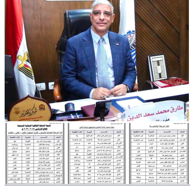 مدير تعليم قنا يهنئ الفائزين بالمراكز الأولى في المسابقة الثقافية البحثية المسيحية