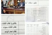 محافظ قنا يعتمد تنسيق القبول بالمدارس الثانوية للعام الدراسي 2026/2027