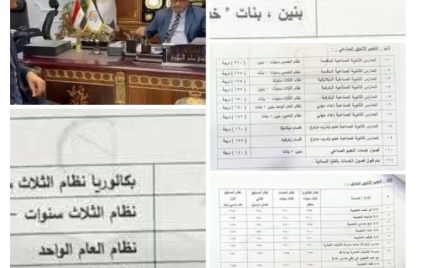 محافظ قنا يعتمد تنسيق القبول بالمدارس الثانوية للعام الدراسي 2026/2027